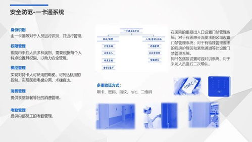 国际医院智能化弱电系统规划设计方案咨询策划服务解析